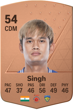 Jiteshwor Singh EA FC 24