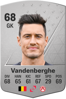 Tom Vandenberghe EA FC 24