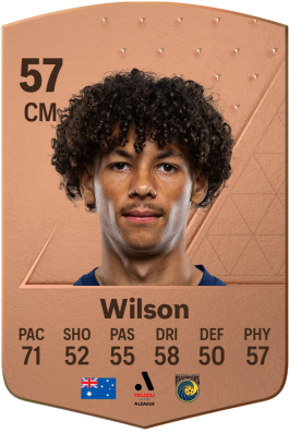 Will Wilson EA FC 24