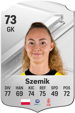 Kinga Szemik EA FC 24
