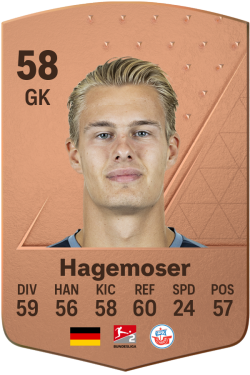 Max Hagemoser EA FC 24