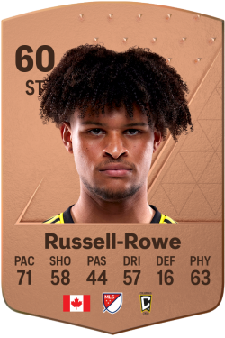 Jacen Russell-Rowe EA FC 24