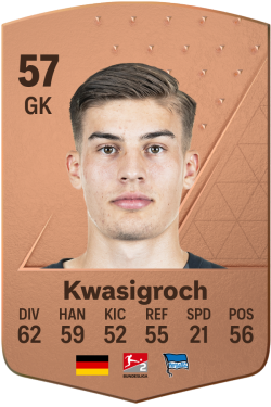Robert Kwasigroch EA FC 24