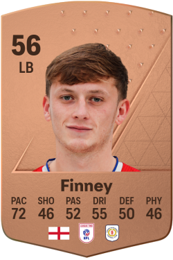 Charlie Finney EA FC 24