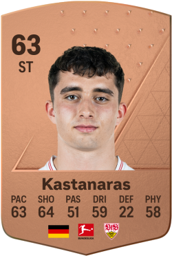 Thomas Kastanaras EA FC 24