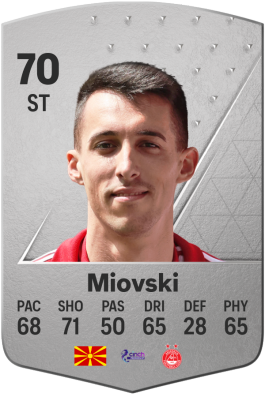 Bojan Miovski EA FC 24