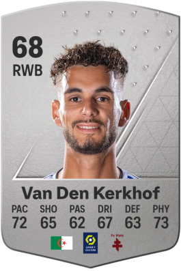 Kévin Van Den Kerkhof EA FC 24