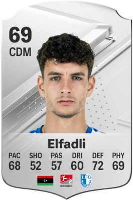 Daniel Elfadli EA FC 24