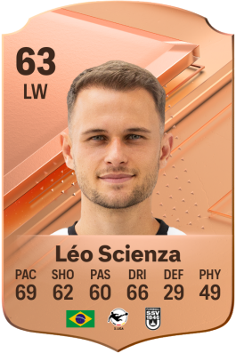 Leonardo Scienza EA FC 24