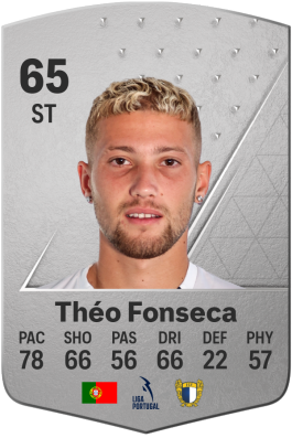 Théo Luis Fonseca EA FC 24