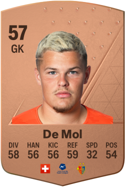 Nils De Mol EA FC 24