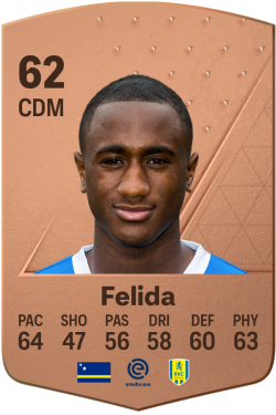 Kevin Felida EA FC 24