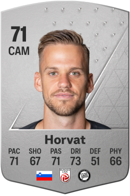 Tomi Horvat EA FC 24