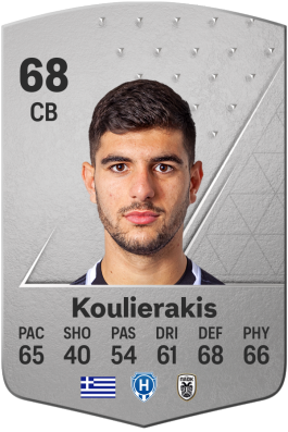 Konstantinos Koulierakis EA FC 24