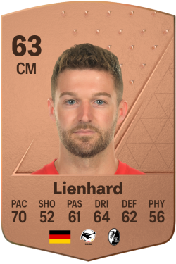 Patrick Lienhard EA FC 24