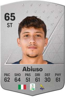Fabio Abiuso EA FC 24