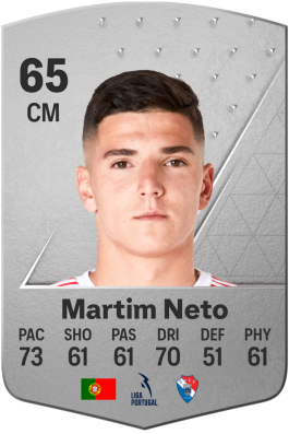 Martim Carvalho Neto EA FC 24