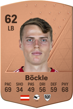 Benjamin Böckle EA FC 24