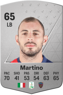 Pietro Martino EA FC 24