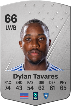 Dylan Tavares dos Santos EA FC 24