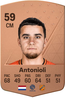 Joey Antonioli EA FC 24