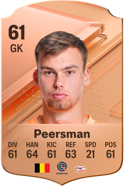 Kjell Peersman EA FC 24