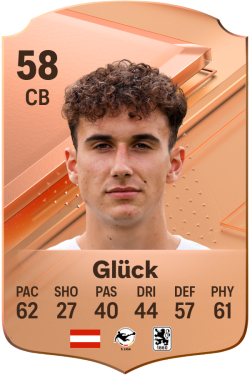 Michael Glück EA FC 24