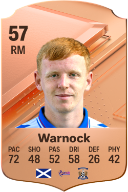 Steven Warnock EA FC 24