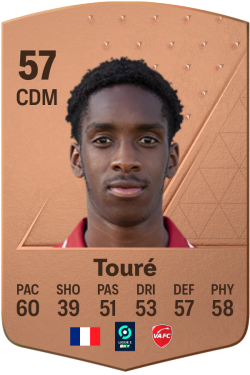 Madou Touré EA FC 24