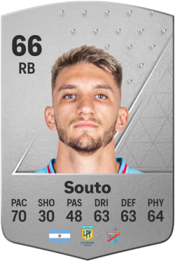 Lucas Souto EA FC 24