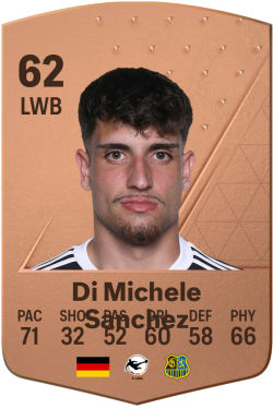 Fabio Di Michele Sanchez EA FC 24