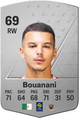 Badredine Bouanani EA FC 24