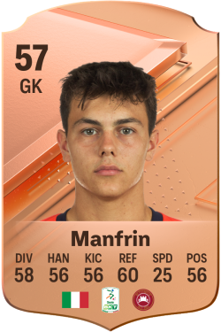 Filippo Manfrin EA FC 24