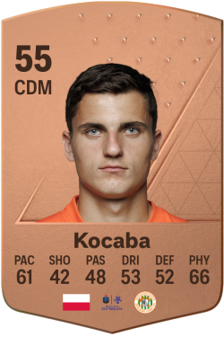 Filip Kocaba EA FC 24