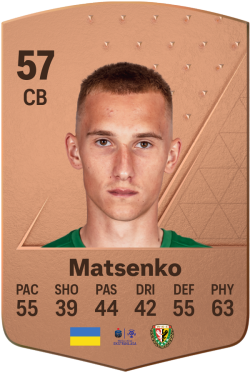 Yegor Matsenko EA FC 24