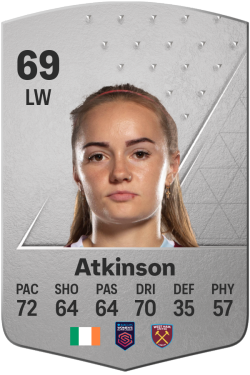 Izzy Atkinson EA FC 24