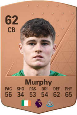 Alex Murphy EA FC 24