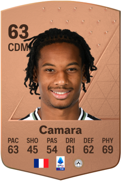 Etienne Camara EA FC 24
