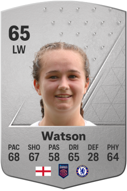 Lucy Watson EA FC 24