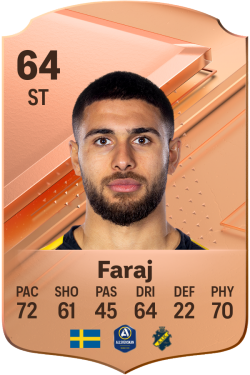 Omar Faraj EA FC 24