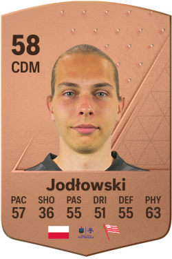 Kacper Jodłowski EA FC 24
