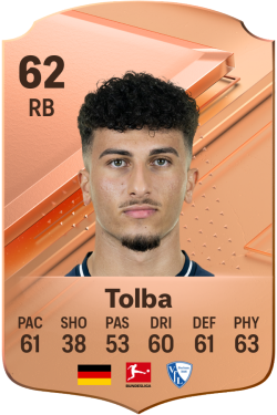 Mohammed Tolba EA FC 24