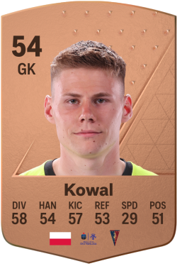 Maciej Kowal EA FC 24