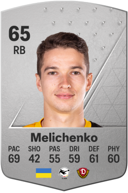 Kyrylo Melichenko EA FC 24