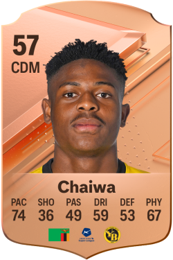 Miguel Chaiwa EA FC 24