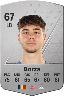 Sebastian Borza EA FC 24