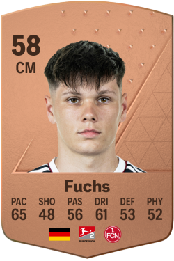 Pascal Fuchs EA FC 24