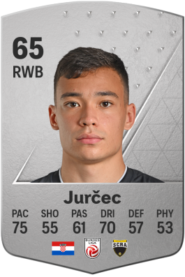 Jan Jurčec EA FC 24
