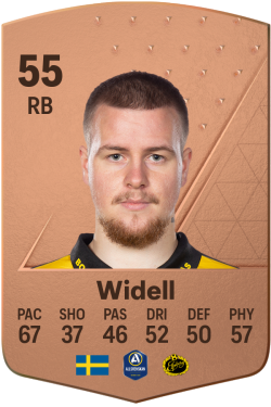 Viktor Widell EA FC 24