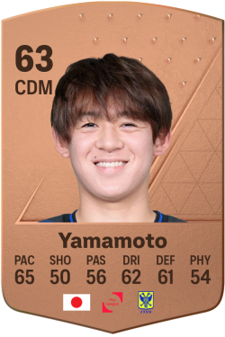 Rihito Yamamoto EA FC 24
